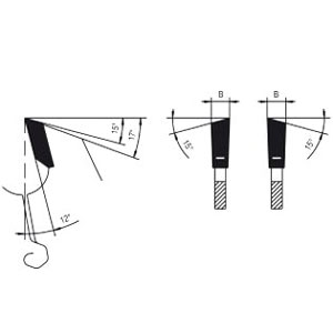 تیپ دندانه (Alternatetop Bevel (ATB