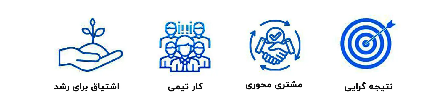 هویت کاری