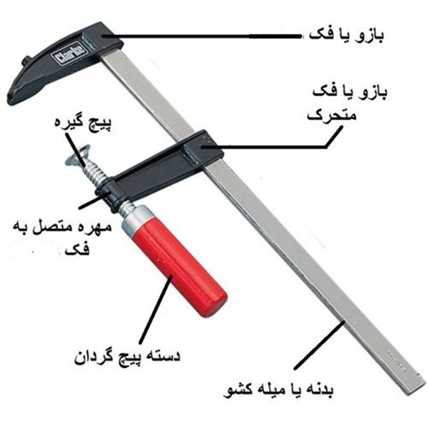 گیره پیچ دستی